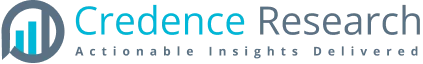 Credence Research, Inc.